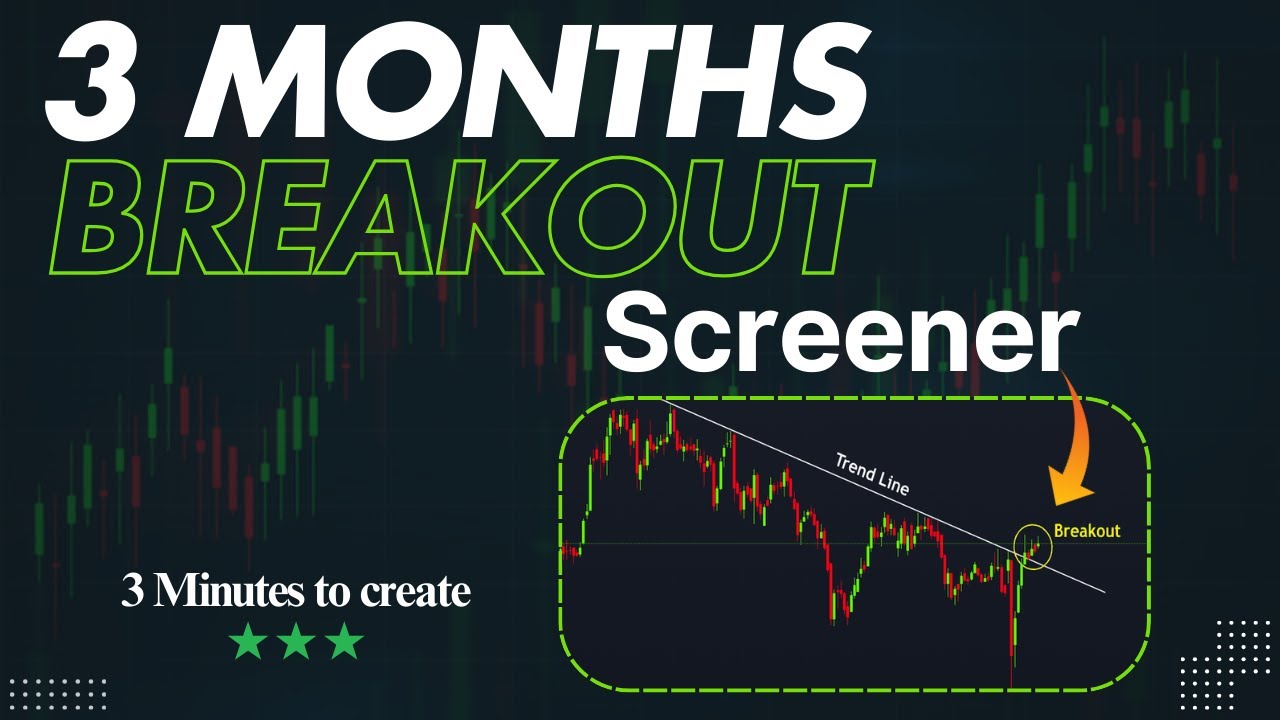 Monthly Breakout Screener  🔥3 Months High Stock List 🔥How to find Stocks