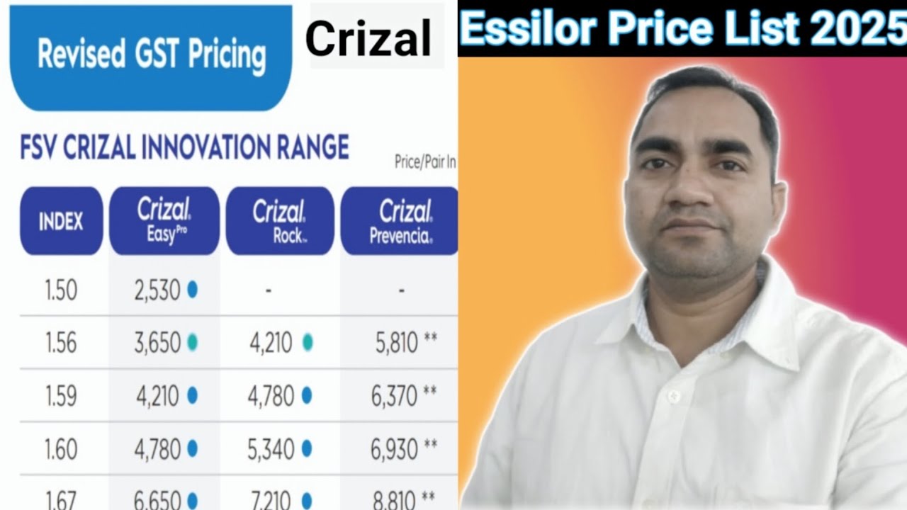 Essilor Price List 2025 ||📢 #Essilor #Crizal #viralvideo #pricelistcrizal 
