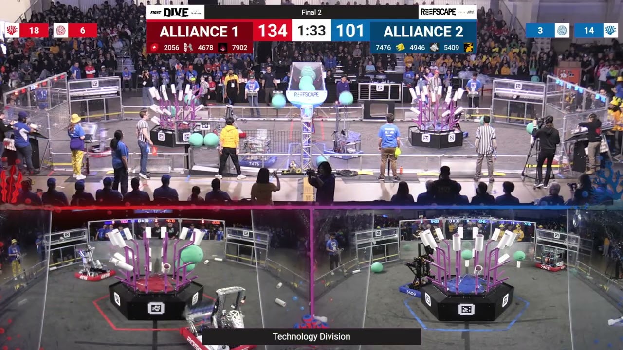 Final 2 - 2025 FIRST Ontario Provincial Championship - Tech - Full Field View