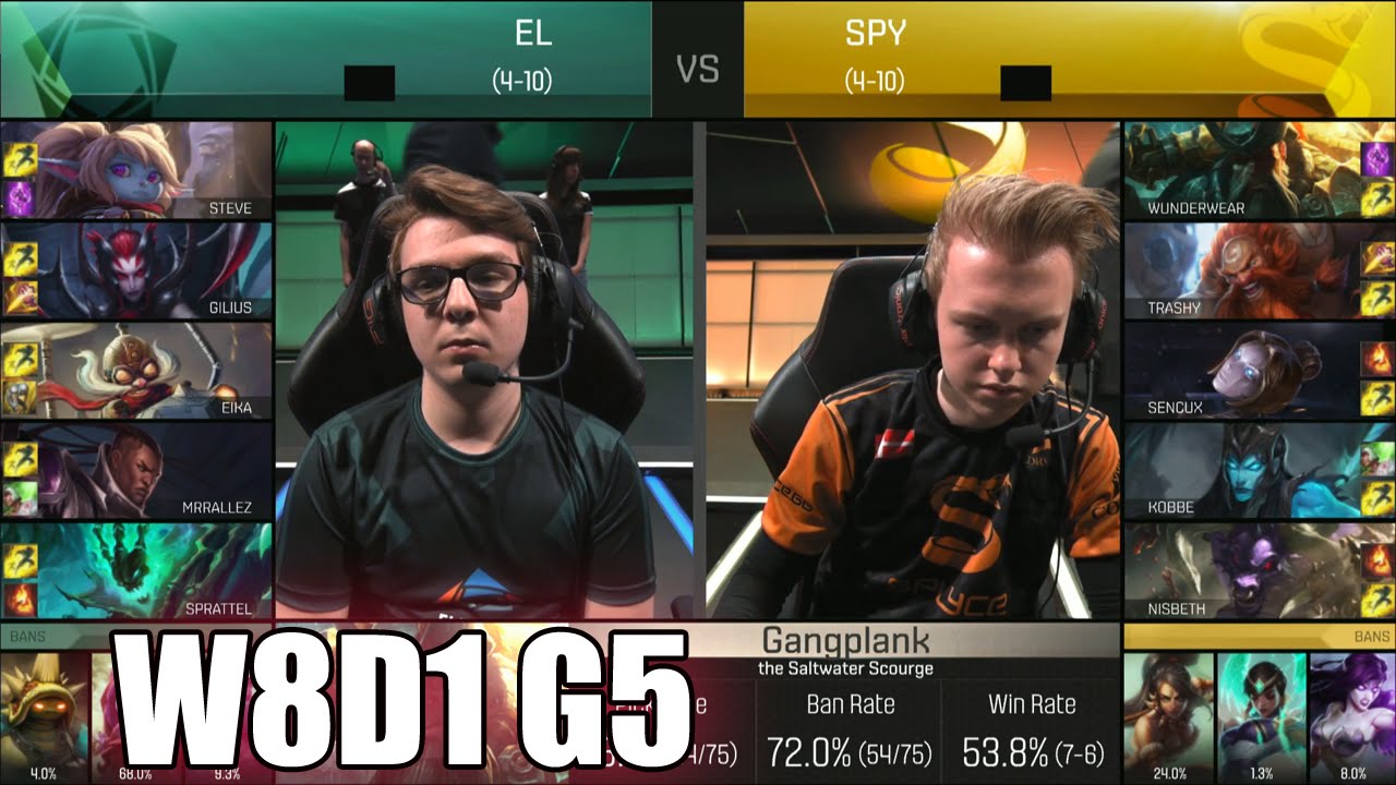Elements vs Splyce | Week 8 Day 1 S6 EU LCS Spring 2016 | EL vs SPY G2 W8D1 1080p