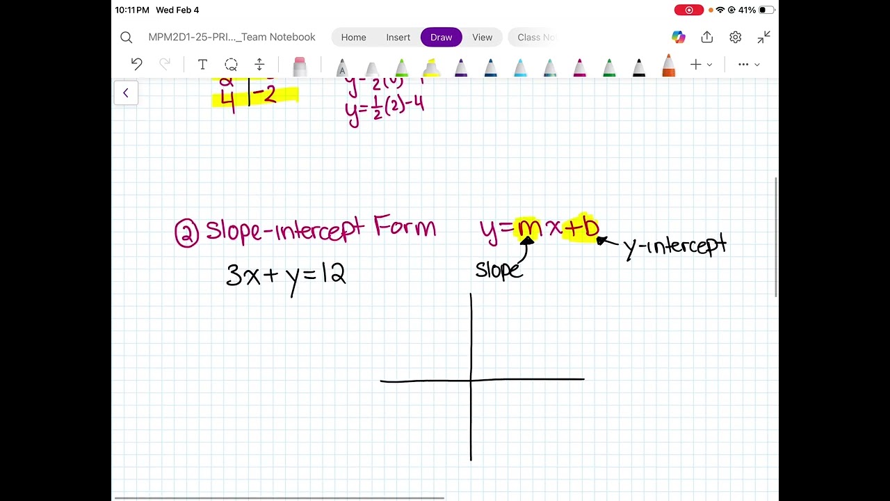 Graphing 3 different methods 2D