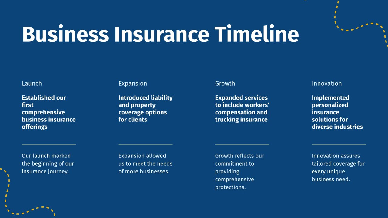 Allwin Insurance Agency Houston | Auto, Home, Business & Health Insurance Experts