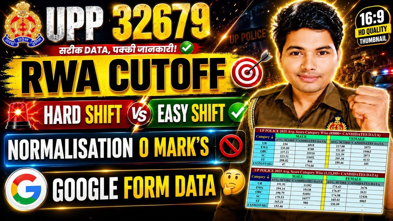 UP POLICE 32679 RWA EXPECTED CUTOFF 2026📢|Hard Shift & Easy Shift ?| Google Form Data में कितना दम🤫|