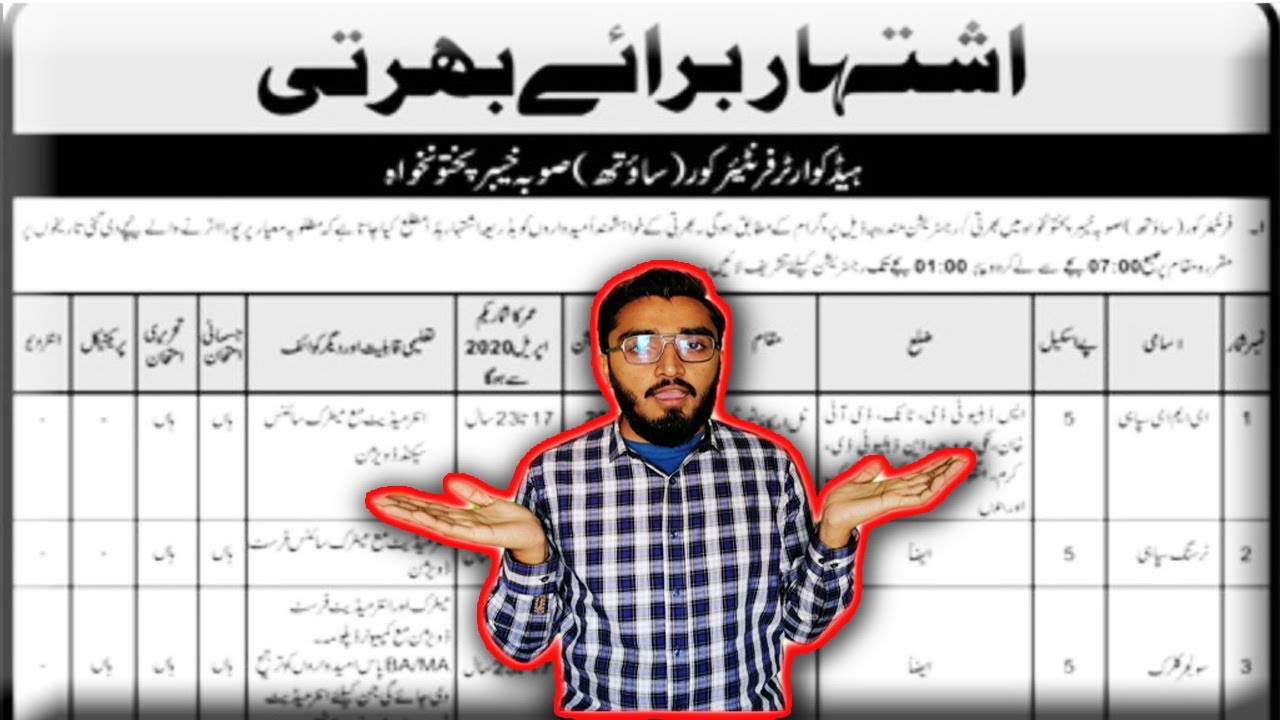 Jobs in KPK Headquarter Frontier Corps 2020 || Knowlege is Power || Talha Khalil