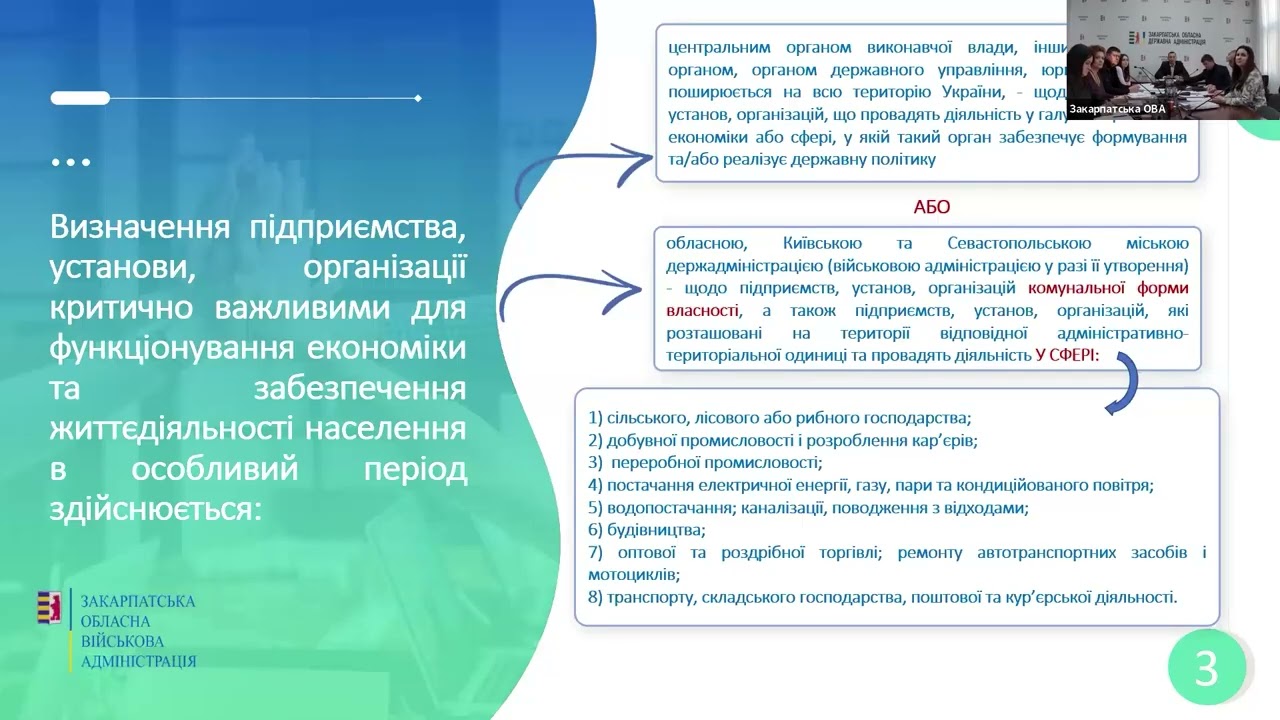 Діалог влади та бізнесу_04.12.2025_Критичність підприємств