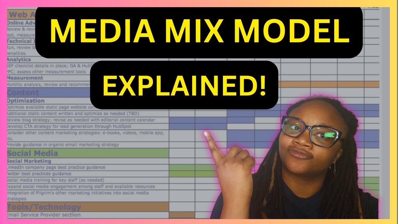Media Mix Modeling Made Super Easy! (Media Mix Modeling)