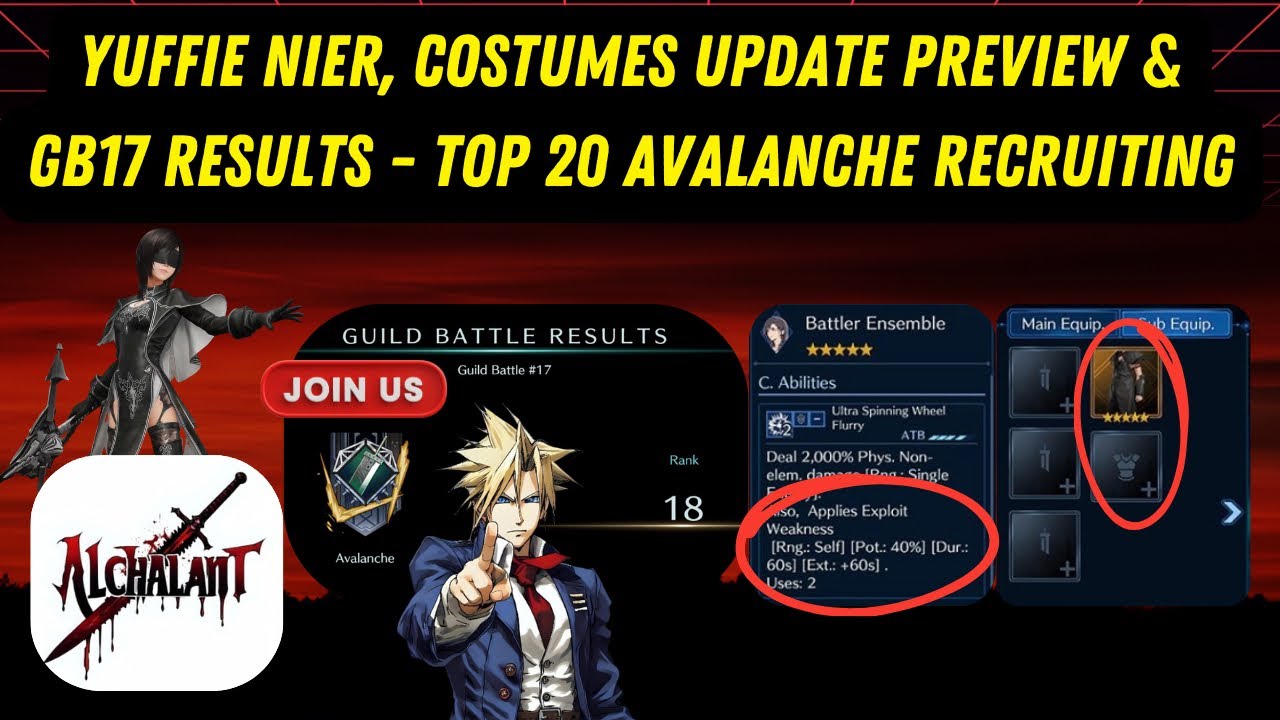 FF7 Ever Crisis - NieR Yuffie & C Ability Gear & Gear Subs Preview