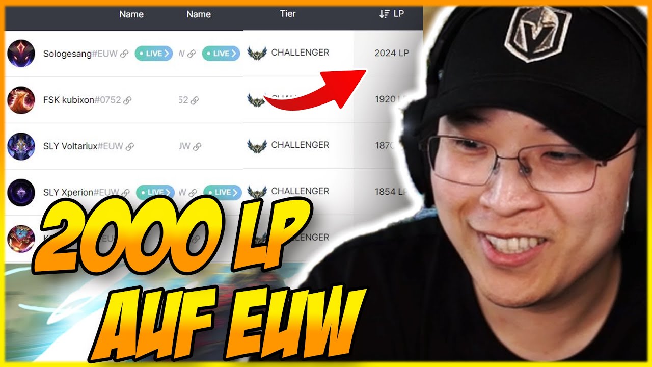 ERSTER EUW SPIELER MIT ÜBER 2000 LP! | TFT Challenger