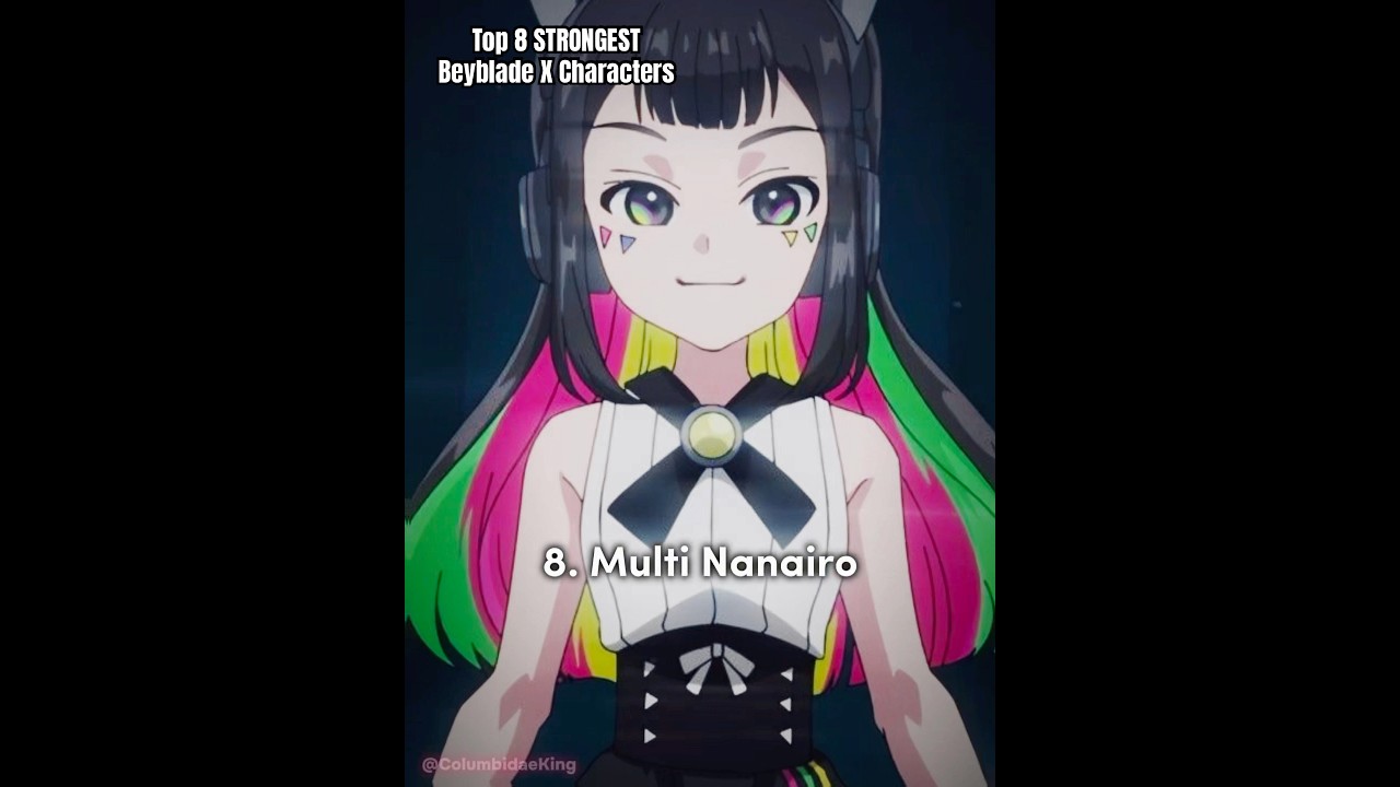Top 8 STRONGEST Beyblade X Characters | Most Powerful Bladers | #top10 #beyblade #edit #beybladeedit
