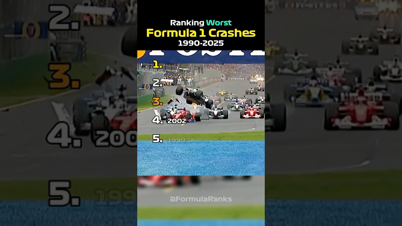 Ranking Worst F1 Crashes 1990-2025! 👀 🤯