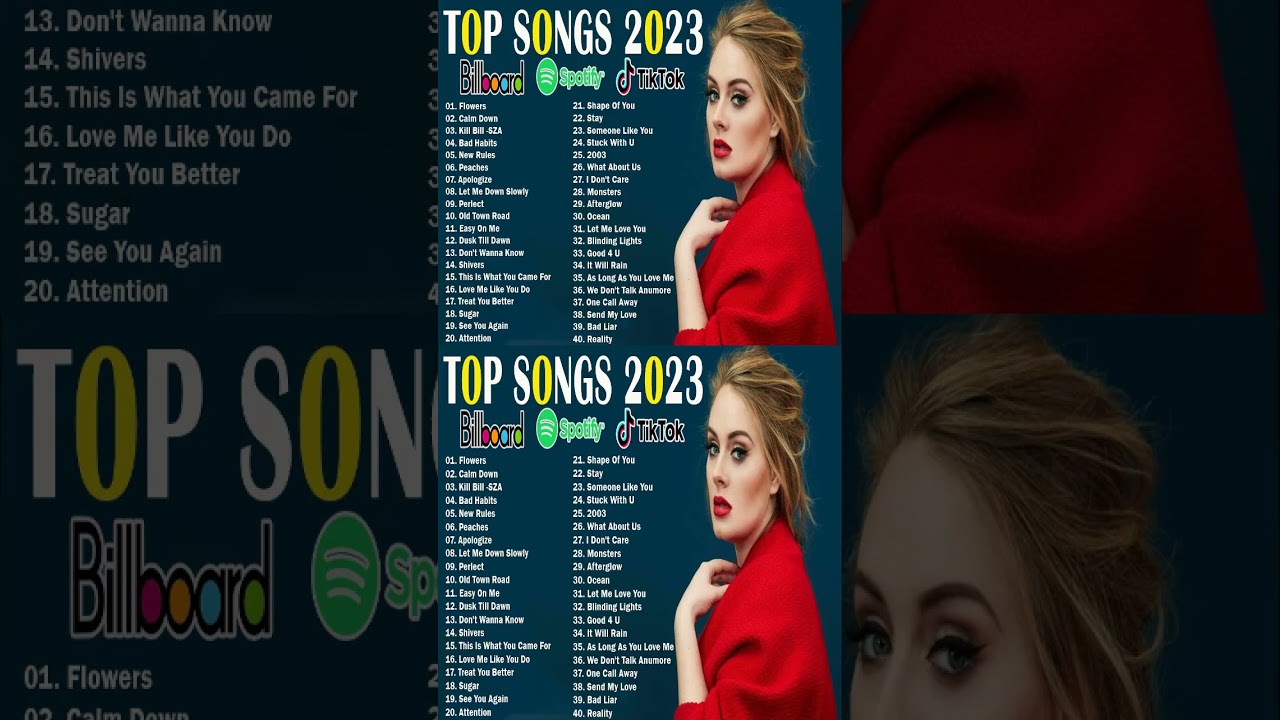 Top 40 Songs of 2022 2023 - Billboard Hot 100 This Week - Best Pop Music Playlist on Spotify 2023