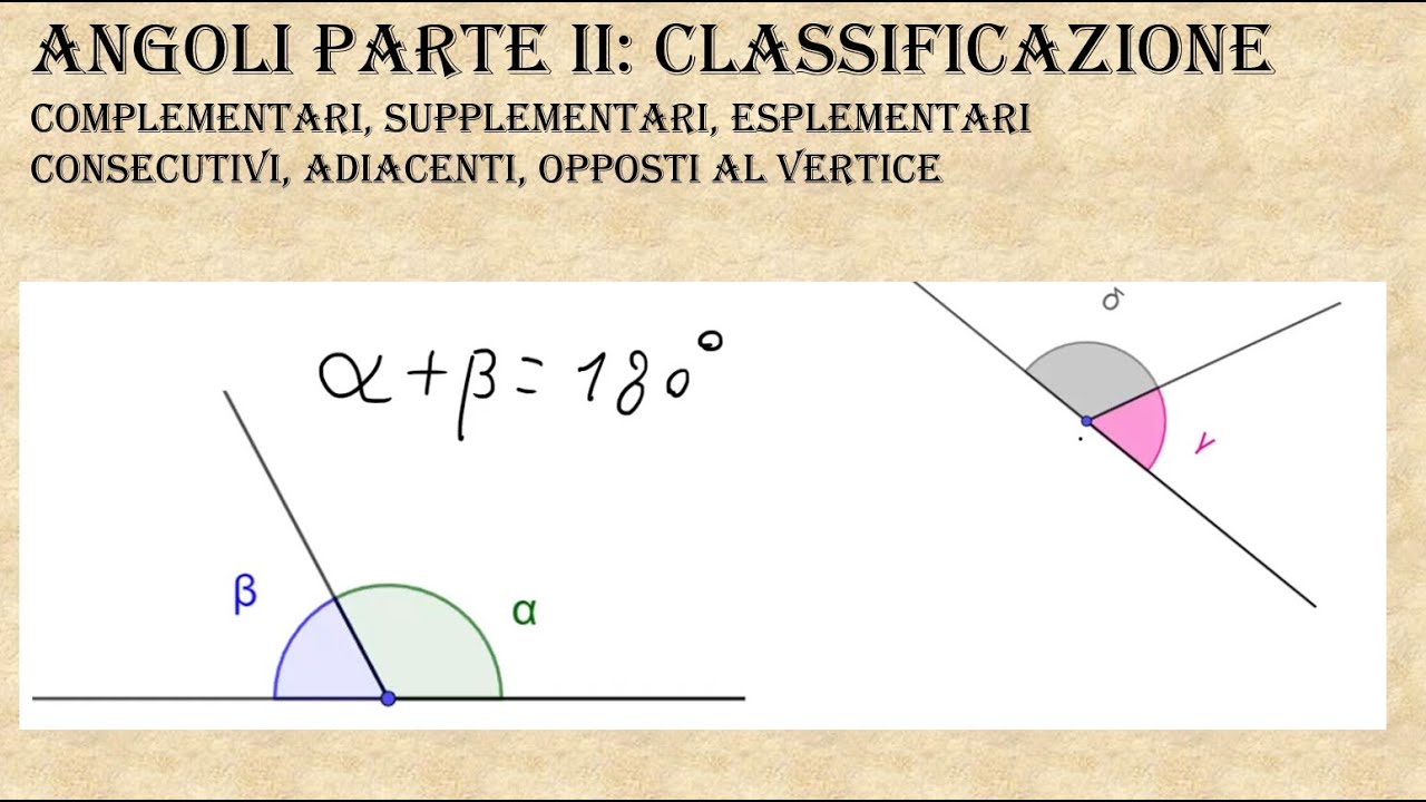 angoli II: complementari, supplementari, esplementari. Consecutivi, adiacenti, opposti al vertice