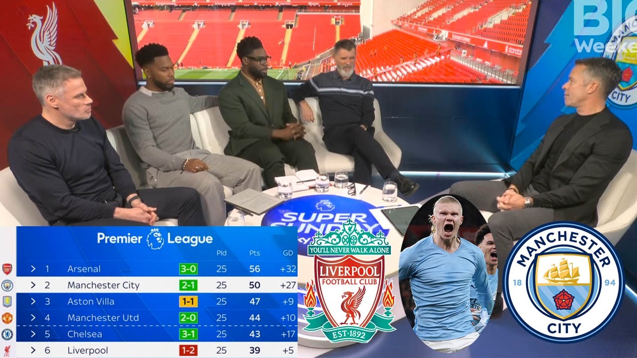 Liverpool vs Manchester City 1-2 Crazy Comeback💥 Erling Haaland And Bernardo Silva On Fire Reaction