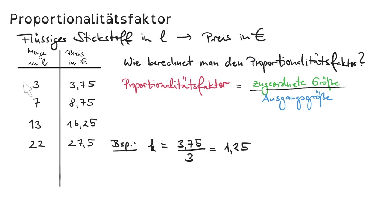 Jg7 - Proportionalit&auml;tsfaktor