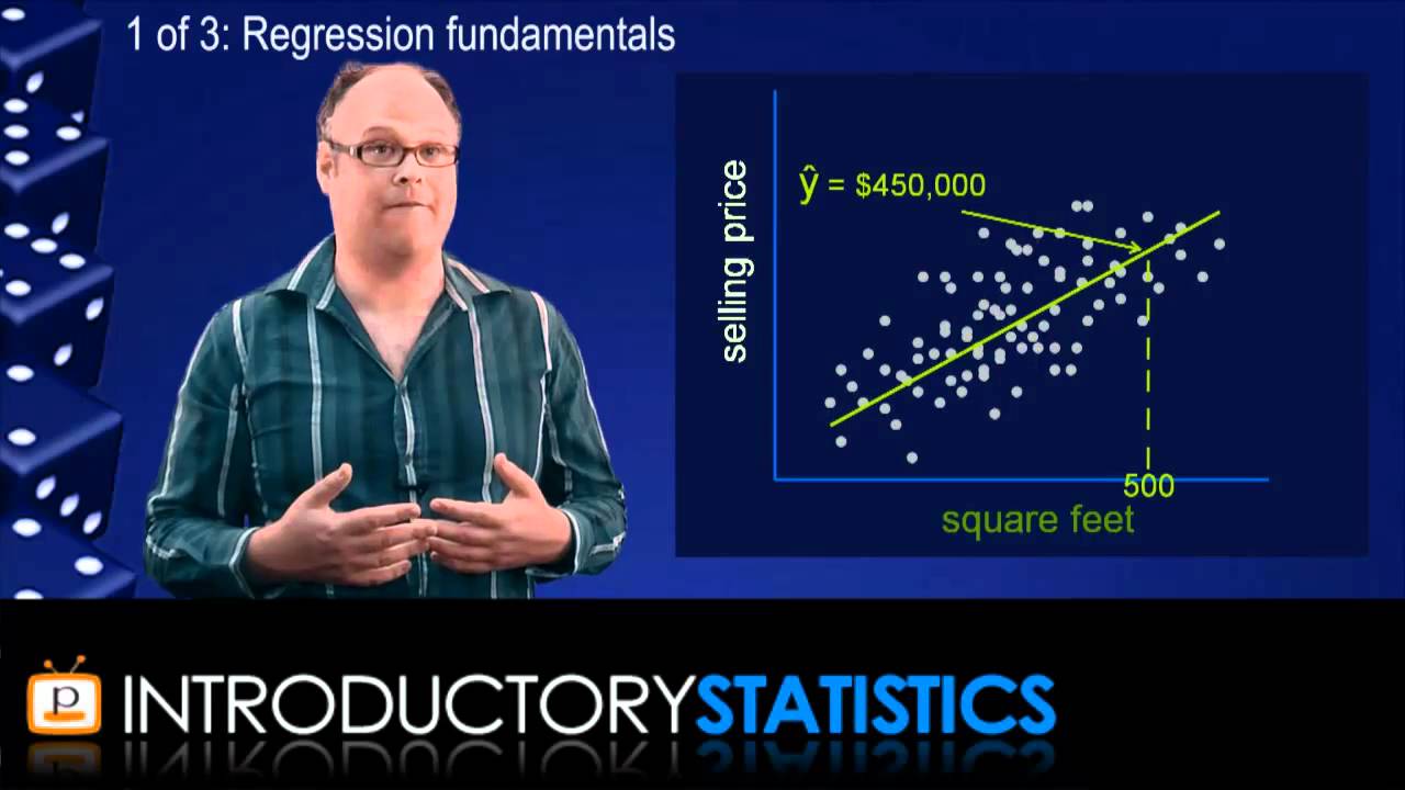 Introductory Statistics - Chapter 10: Regression