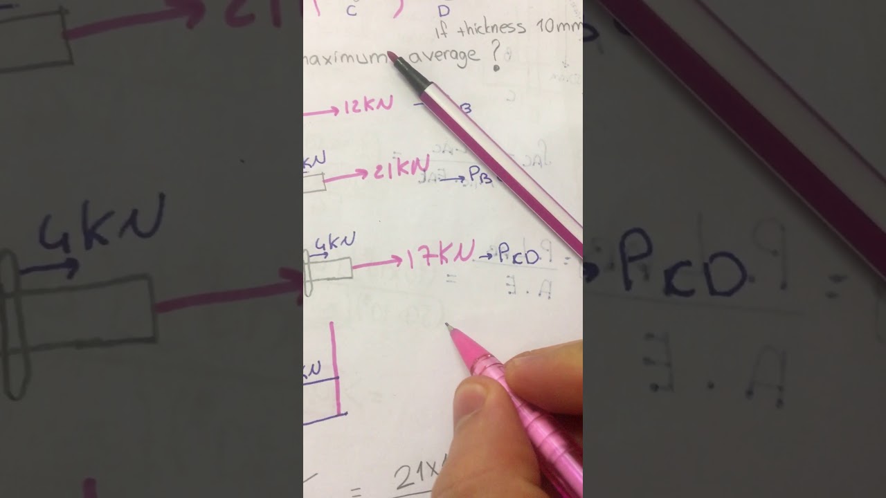 Stress example (Strength of Material)