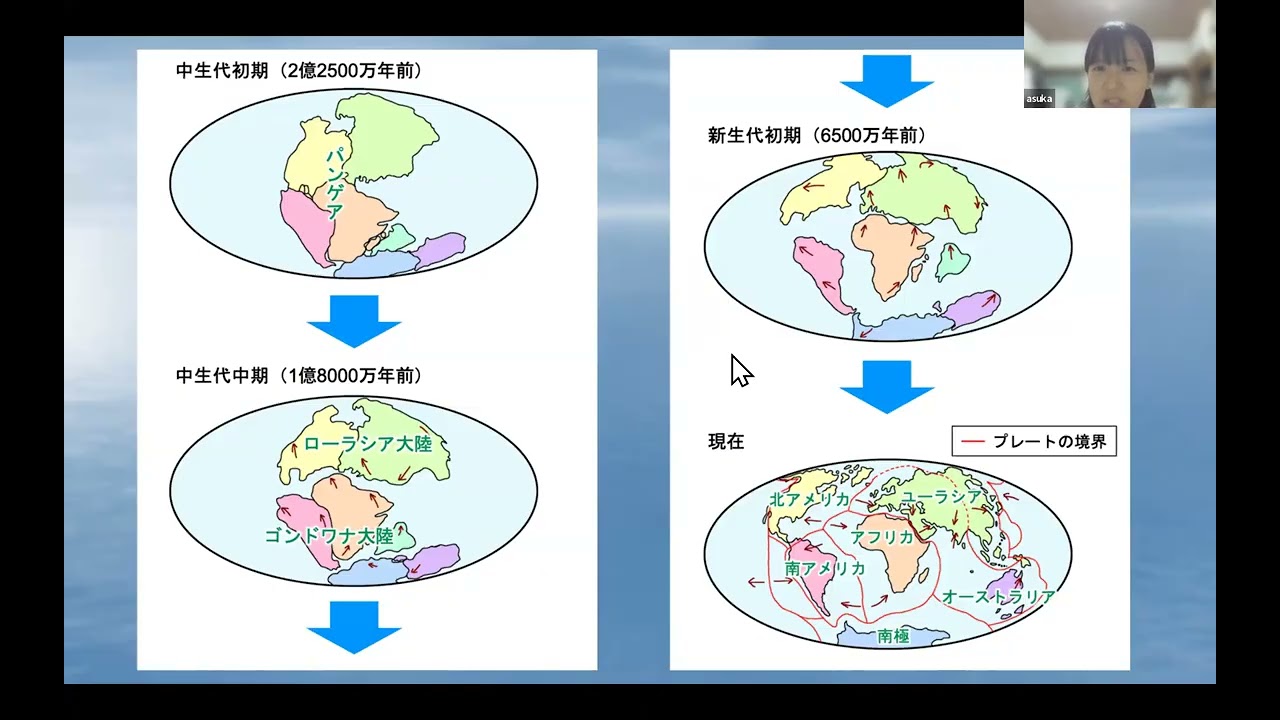 「美食地質学入門」読書会　第１章