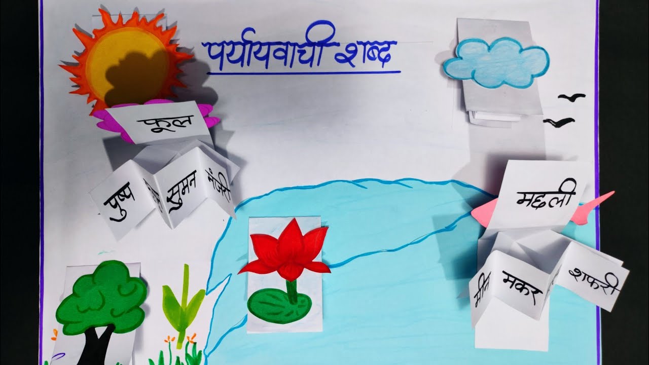 पर्यायवाची शब्द TLM | Paryayvachi Shabd tlm | Paryayvachi Working Model | TLM for Primary School