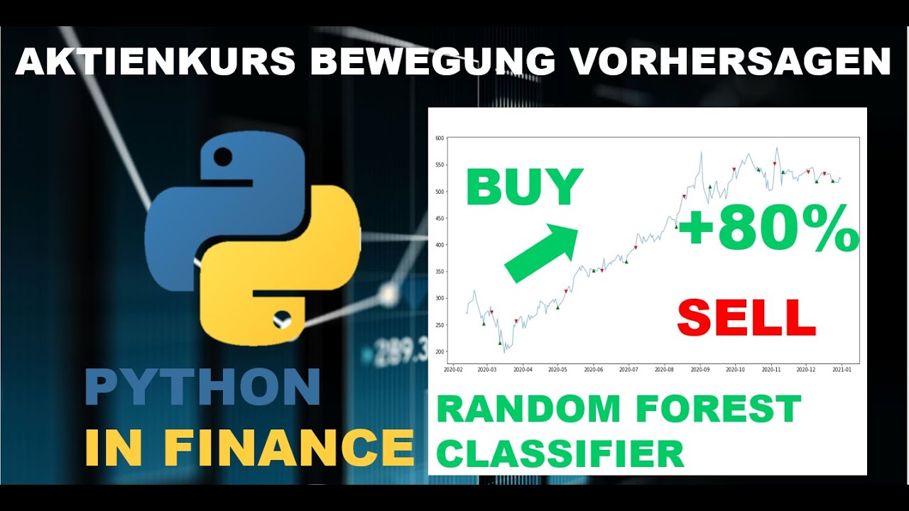 Aktienkurs Bewegungen Vorhersagen mit Machine Learning + Backtest | Finance mit Python