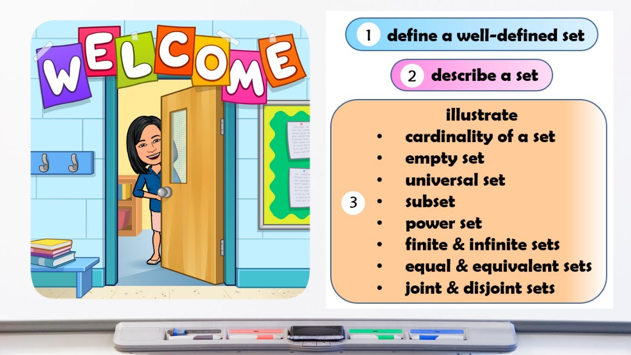 Introduction to Sets