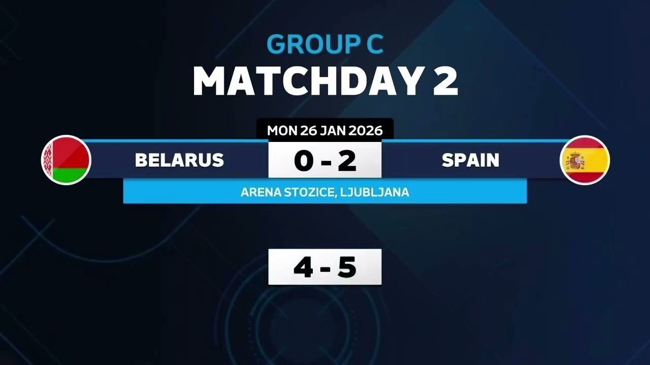UEFA Euro 2026 Results & Standings (Jan 26) | Spain vs Slovenia Thriller ⚽🔥