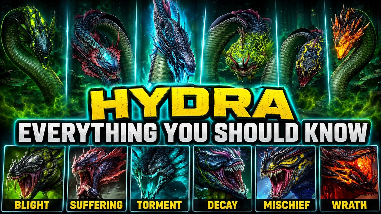 [HYDRA/GUIDE] EVERYTHING YOU SHOULD KNOW | RAID: Shadow Legends