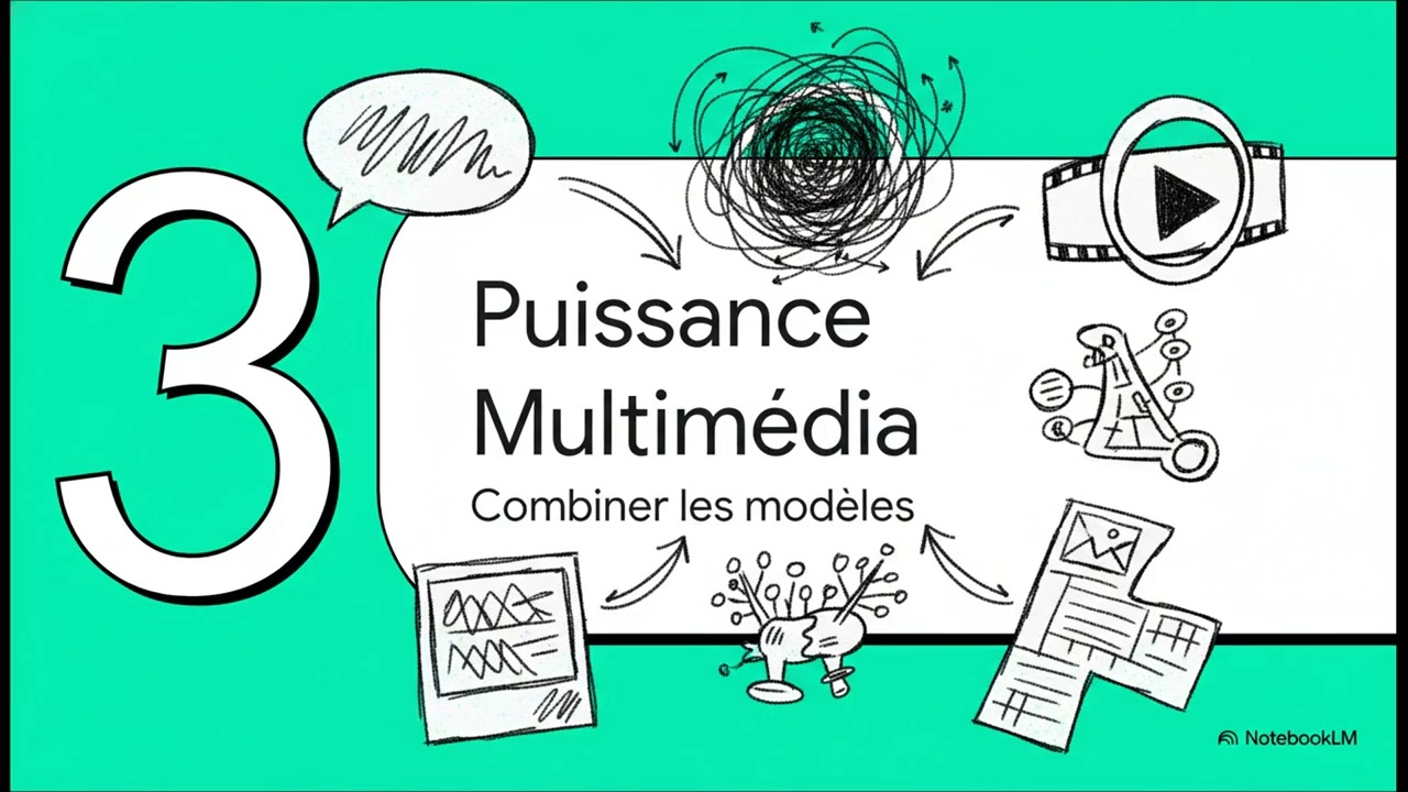 Google Studio : L'usine secrète d'IA de Google