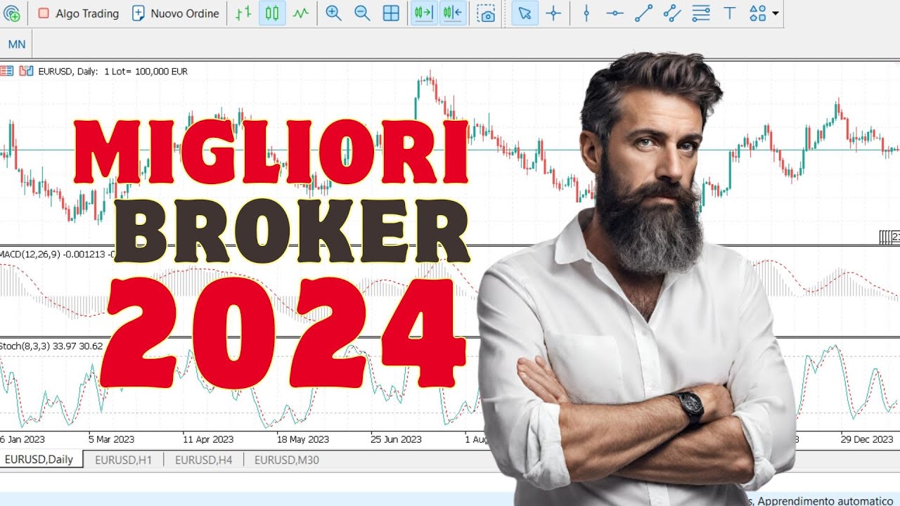 Migliori Broker 2024 - La Nostra TOP 5 per il Trading Online
