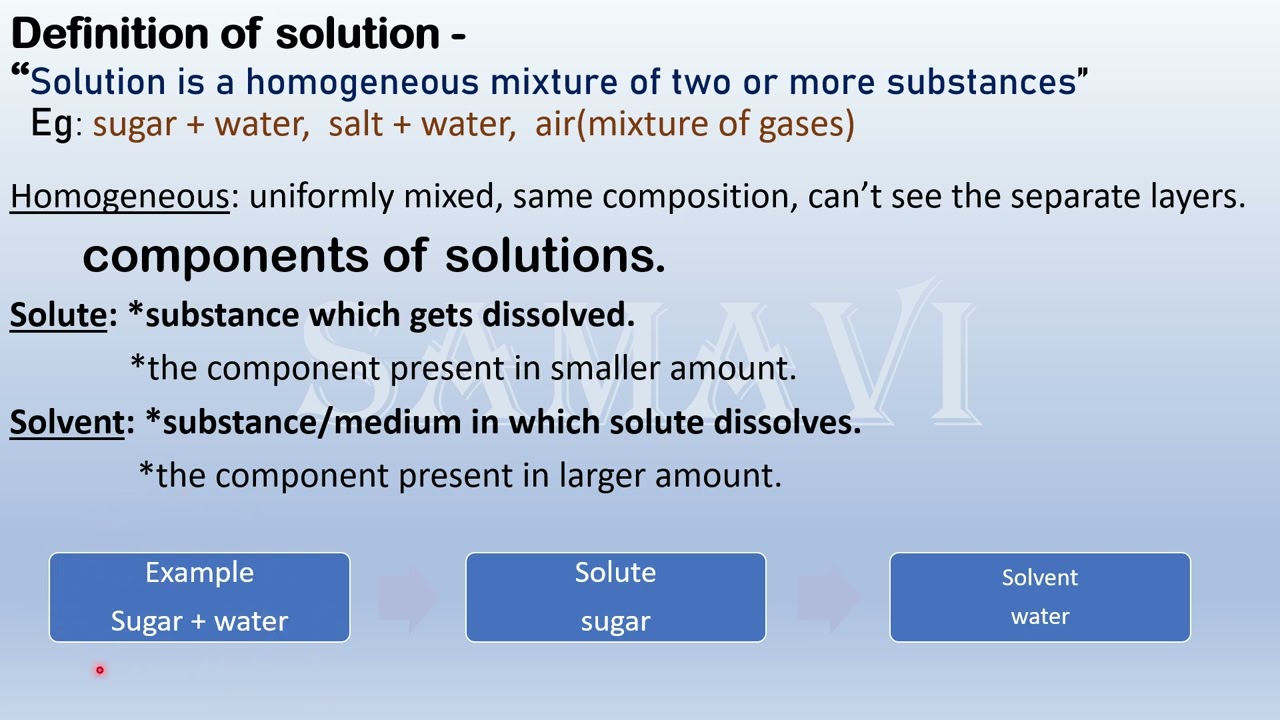 👉 2nd PUC Chemistry - Solutions Chapter Part 1 | Kannada + English | 2k26