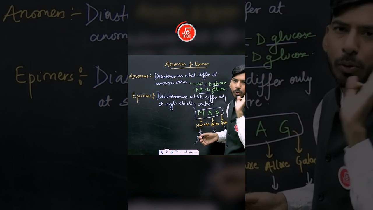 Anomers and Epimers in 40 seconds with Short Trick