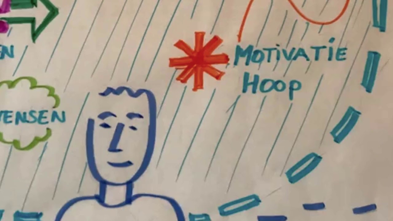 intro een rijk leven