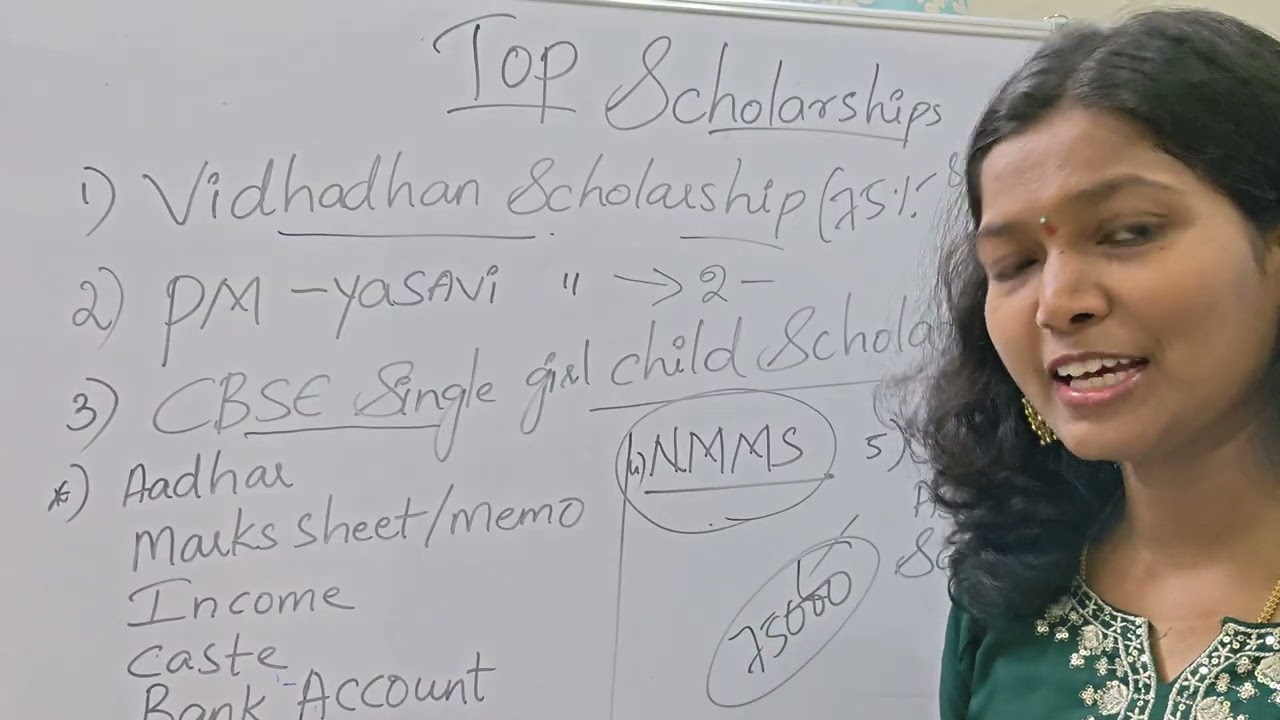 TOP SCHOLARSHIPS FOR TENTH STUDENTS|@Meesho @thanya2guide 