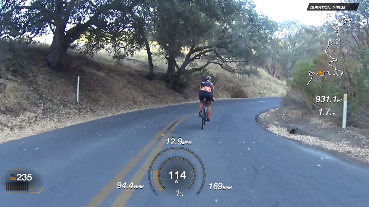 2018 Mt Diablo Challenge Wave 6