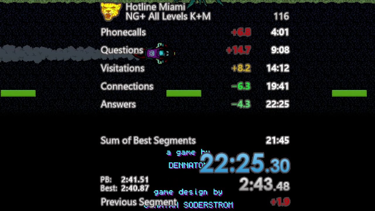 Hotline Miami Keyboard + Mouse NG+ All Levels Speedrun 22:25
