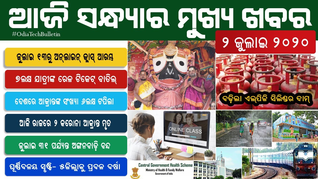 Anganwadi closed till 31st July // LPG price hiked by Rs.1