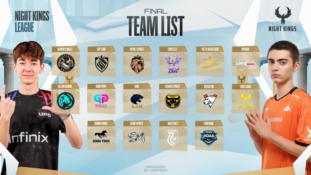 NIGHT KINGS LEAGUE SERIES 3 | PUBG MOBILE