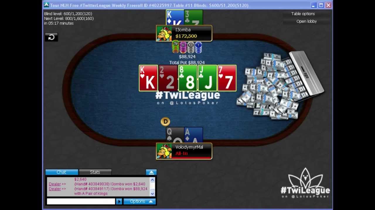 Финальная раздача #TwiLeague 16.08.2012 на LotosPoker