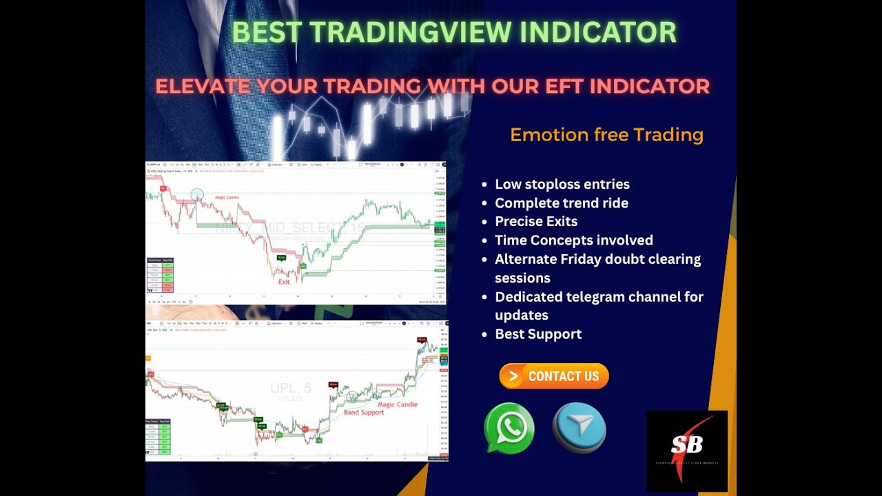 Emotion Free trading Indicator!! Trend Trading!! Best Trading view Indicator!! Complete Trade System
