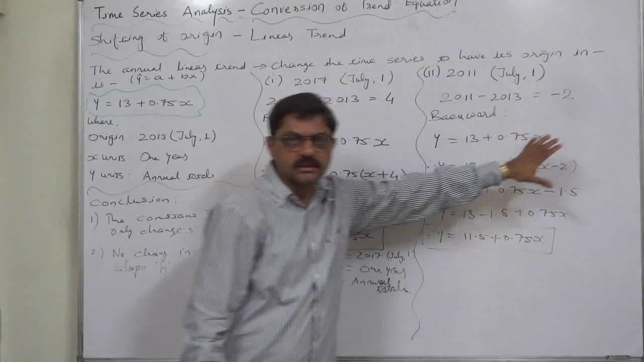 Time Series - 9 Conversion of Trend Equation - Shifting of Origin - Linear Trend