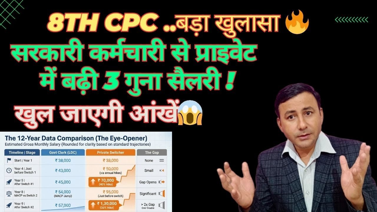 8th CPC बड़ा खुलासा ! 3 गुना बड़ी सैलरी Govt Employee vs Pvt Employee #8thcpc 