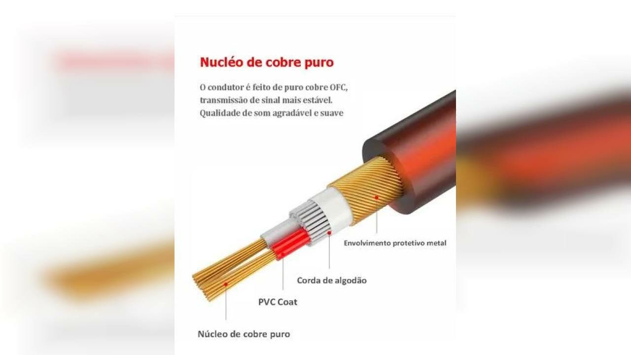 Review: Cabo 3m 6mm instrumento P10 Mono ts guitarra violão elétrico cor preto Cabos & Plugs