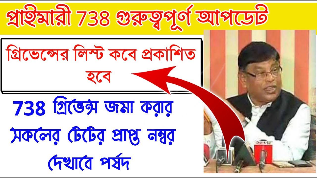 738 List Published News | Primary Tet News Today | Primary Tet 2014 Not Include News |