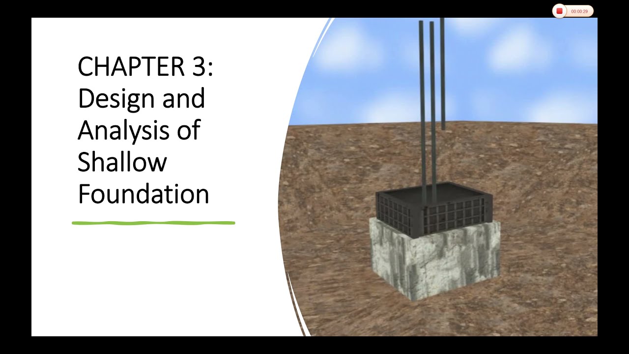 Example: Bearing Capacity of Shallow Foundation_(Meyerhof's Equation)