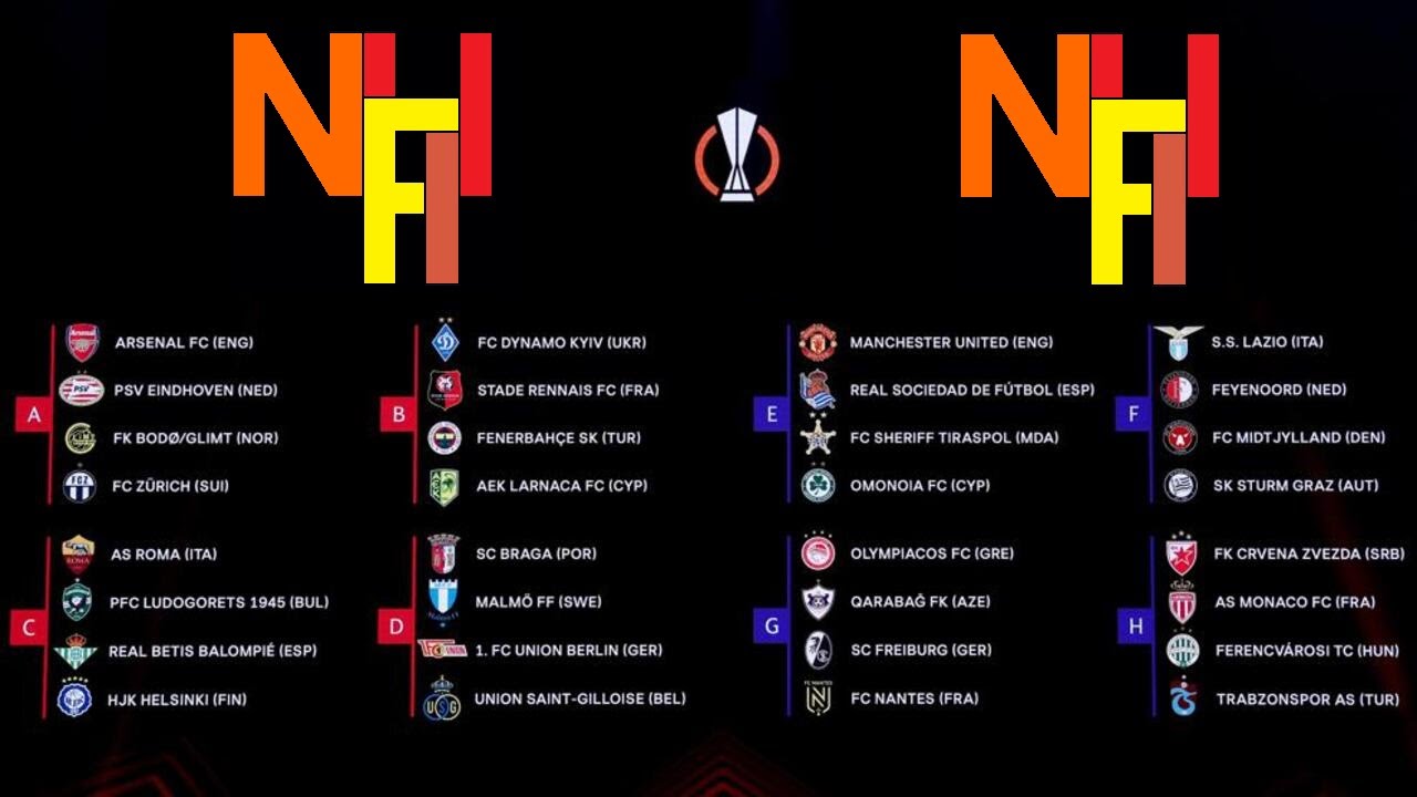 All-Time UEFA Europa League Table