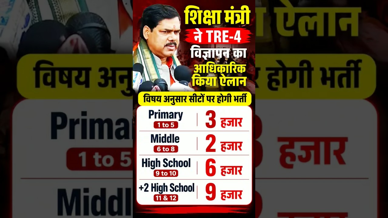BPSC TRE-4 New Update|| #bpsctre #tre4 #bpsctre4 #tre4update #tre4examdate #bpscteacher #tre40 #bpsc