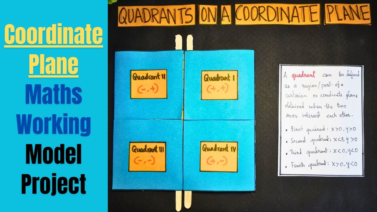 Maths Geometry model | Coordinate Plane model | Maths model project | Exhibition model for school