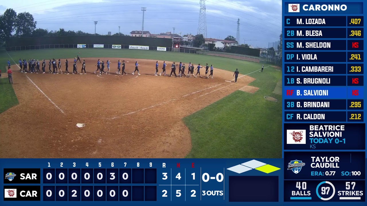 A1SB: Inox Team Saronno @ Rheavendors Caronno - G1 e G2