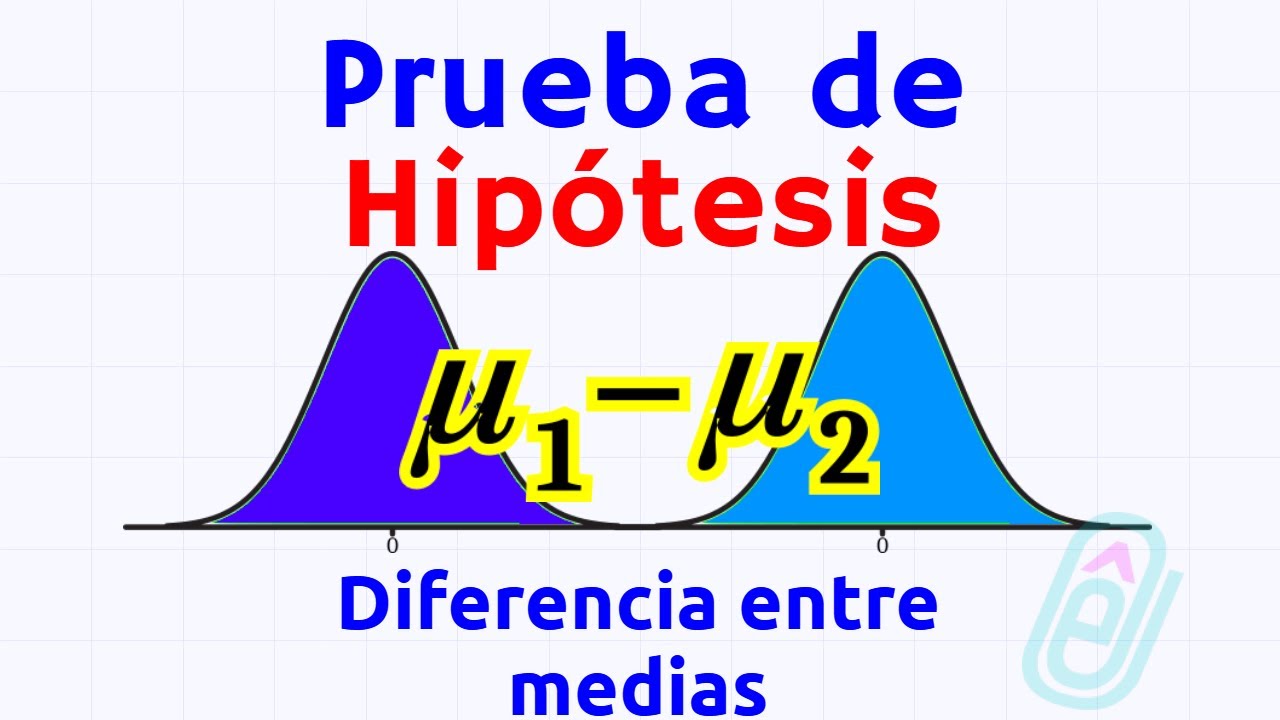 Prueba de hipótesis (Diferencia entre medias)