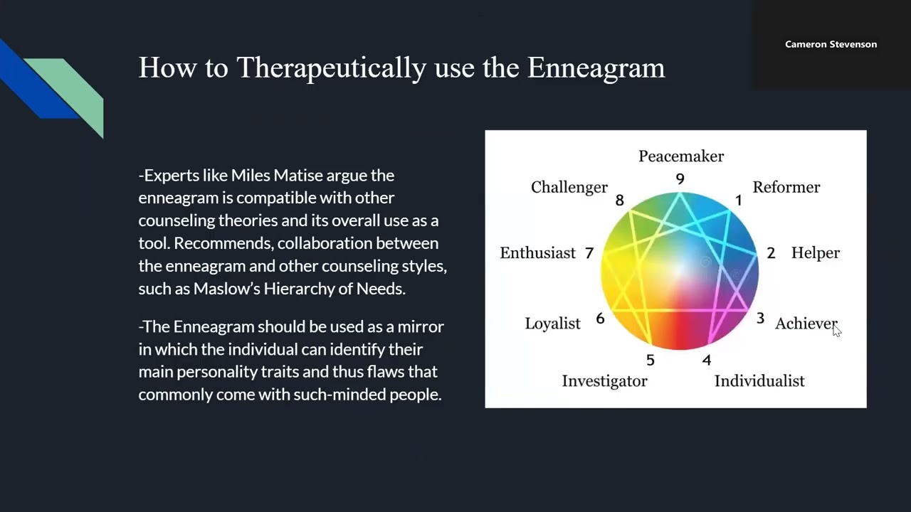 The Enneagram: A plausible new great tool