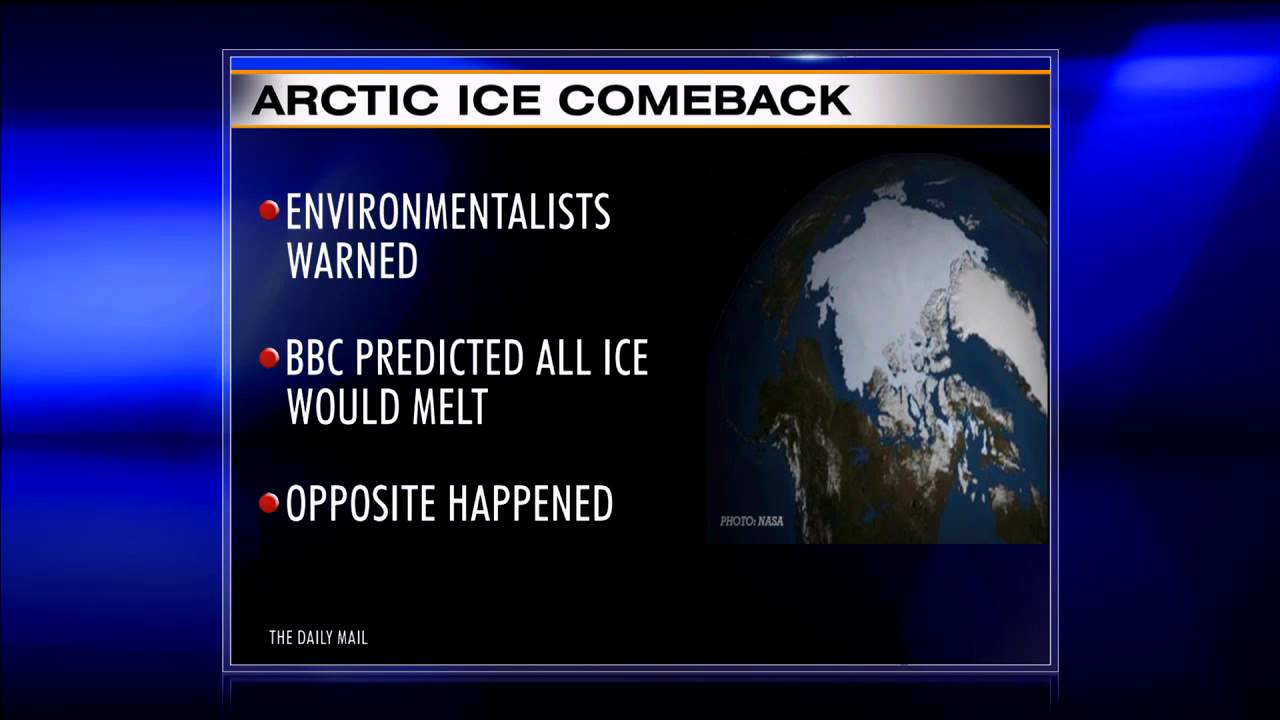 Ice Cap Defies Global Warming Predictions